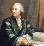 Portrait of Leonhard Euler