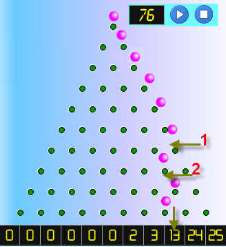 Path of a ball through pegs showing multiple right turns and two left turns