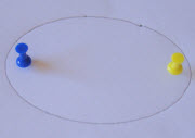 Completed ellipse curve drawn using the pins and string method.