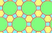 Semi-regular tessellation with vertex notation 4.6.12 (squares, hexagons, and dodecagons)