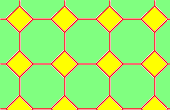 Semi-regular tessellation with vertex notation 4.8.8 (squares and octagons)