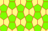 Tessellation pattern made of different, irregular pentagons