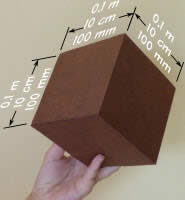 Cube with 10 cm sides equal to 1 liter