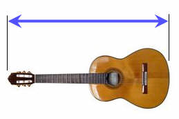 Guitar approximately 1 meter long