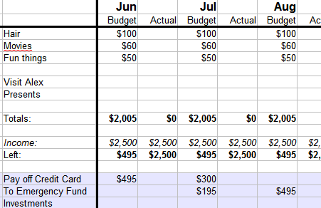 budget spreadsheet to emergency fund and so on
