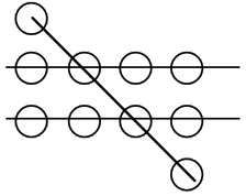 Ten Coins in Five Rows